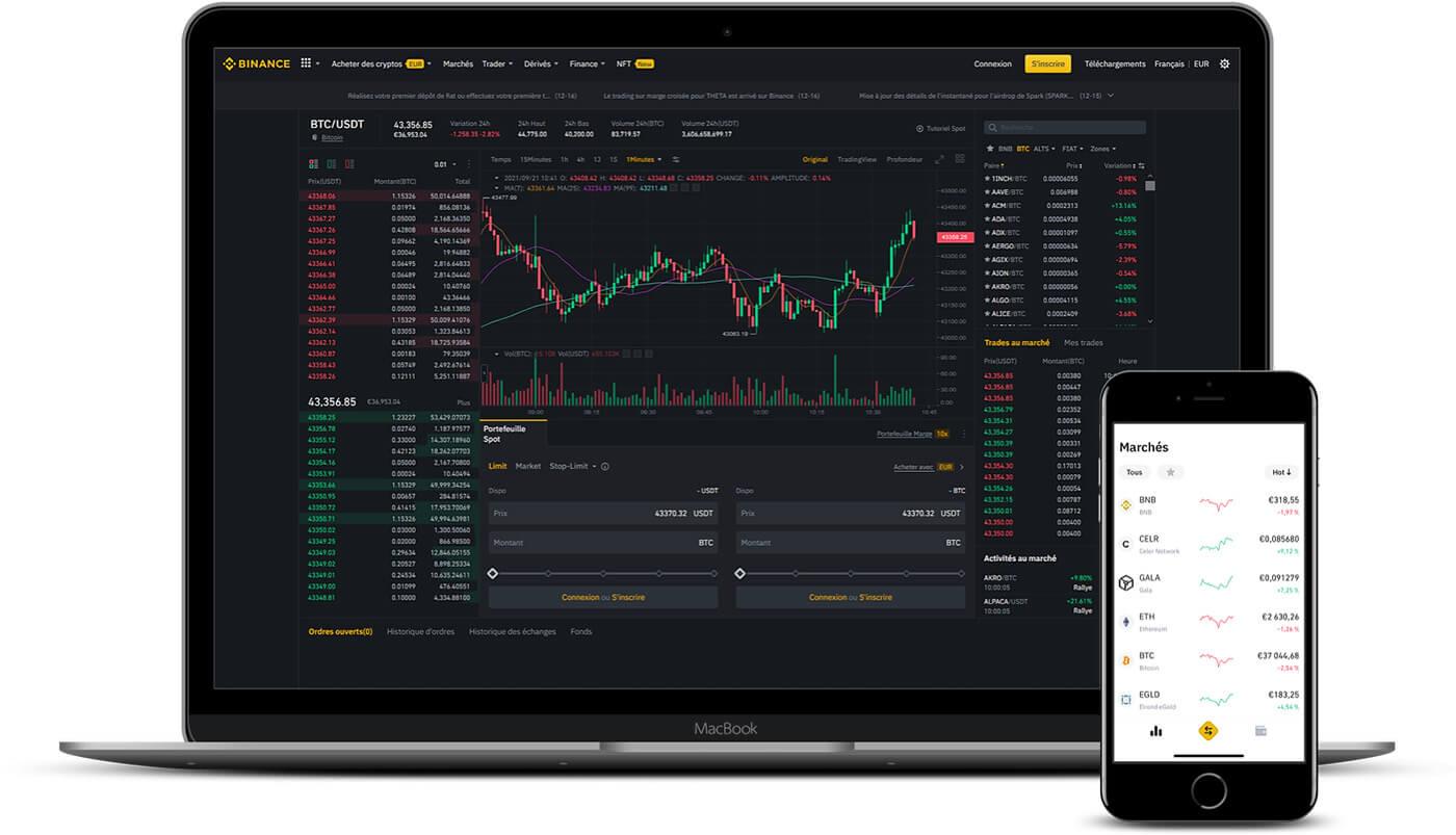 Binance แพลตฟอร์มซื้อขายสินทรัพย์ดิจิทัลที่มีบทบาทสำคัญในตลาดคริปโตเคอร์เรนซี